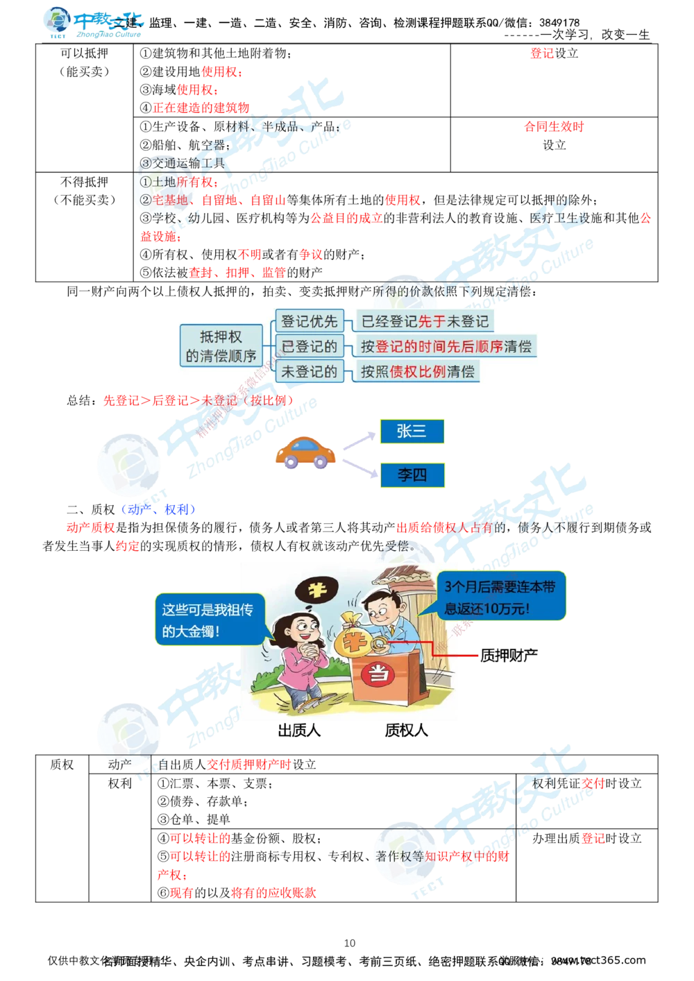 01.12月22日-一建-法规-名师直播-打印版讲义_2026年一建法规_2026年一建法规SVIP_02-基础精讲✿高端面授✿深度强化_05-2026年一建法规-中教文化-早鸟先行班-徐梦洁_课程讲义