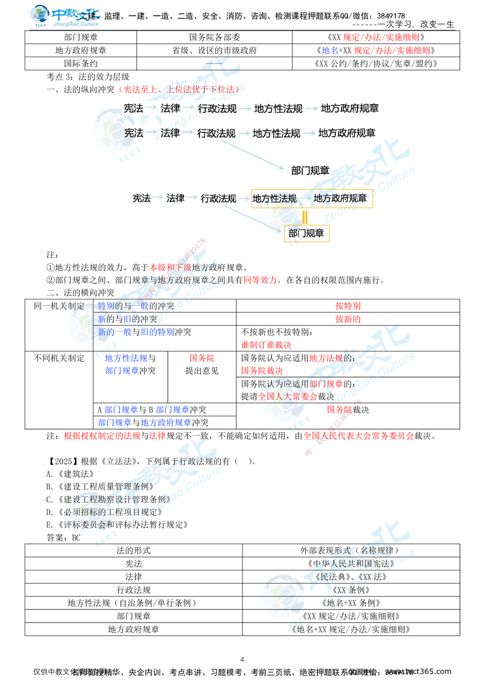 01.12月22日-一建-法规-名师直播-打印版讲义_2026年一建法规_2026年一建法规SVIP_02-基础精讲✿高端面授✿深度强化_05-2026年一建法规-中教文化-早鸟先行班-徐梦洁_课程讲义
