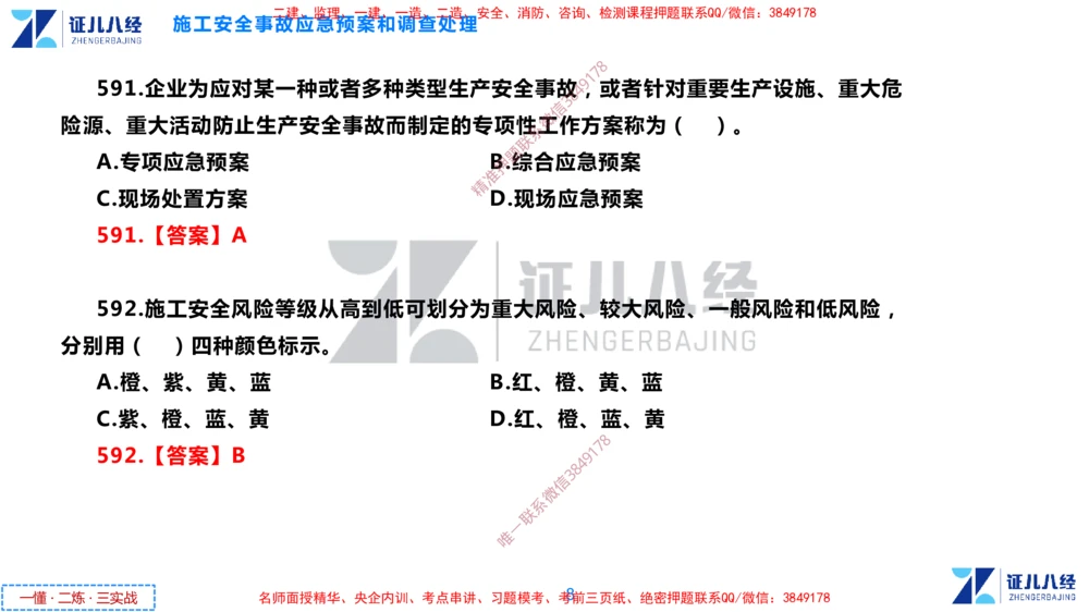 (15)--一建管理点题映射8-答案版-讲义_2026年一级建造师_2026年一建管理_2025年一建管理SVIP_03-习题精析✿实战特训✿模考通关_54-管理《点题映射班》杨建国ZBJ