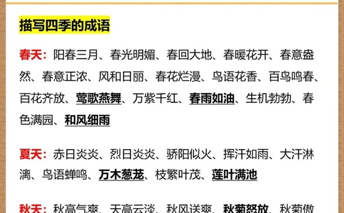 初三作文高分词语素材小小作家就是你_中小学精品资料(高清可打印)_初中大全集高清资料整理版