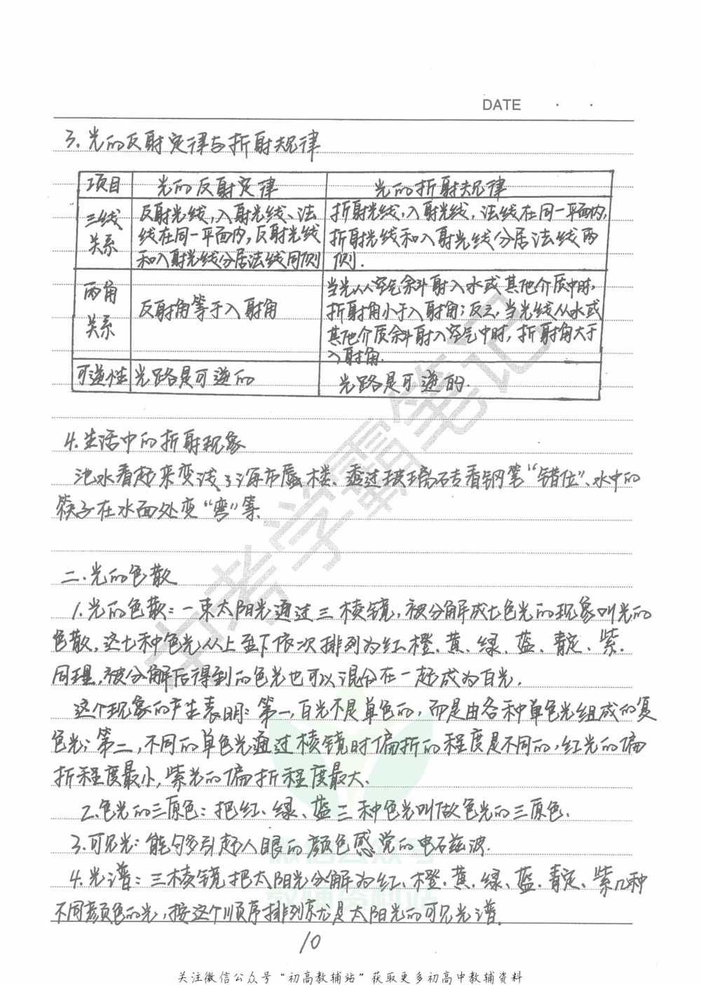 中考学霸笔记物理_小学初中学霸笔记类资料汇总6.33GB_中考学霸笔记411.75MB