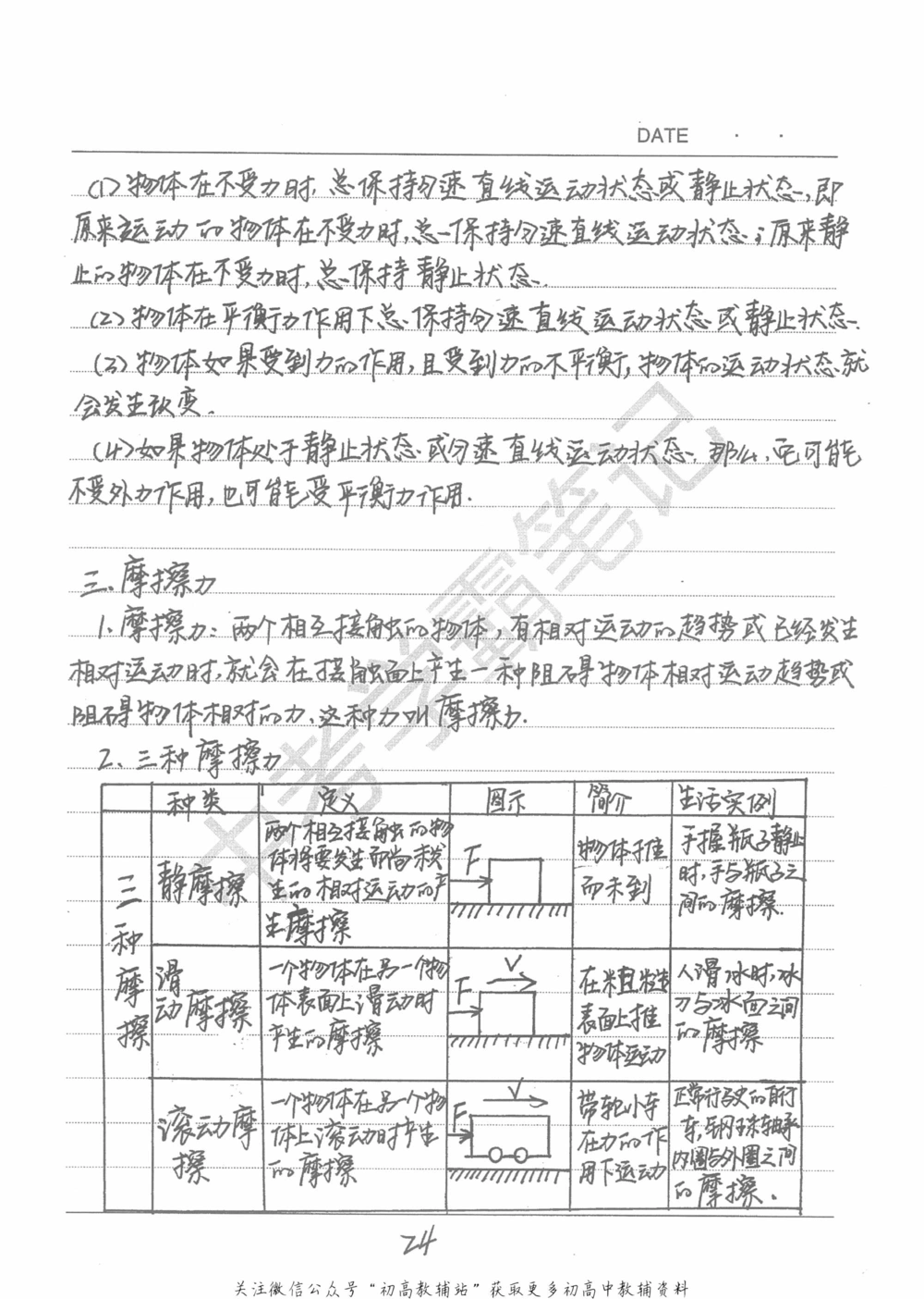中考学霸笔记物理_小学初中学霸笔记类资料汇总6.33GB_中考学霸笔记411.75MB