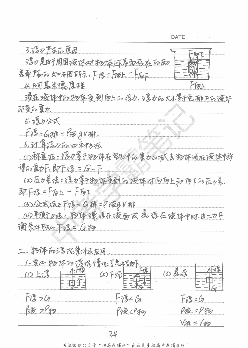 中考学霸笔记物理_小学初中学霸笔记类资料汇总6.33GB_中考学霸笔记411.75MB