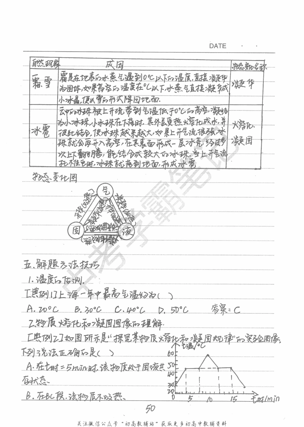 中考学霸笔记物理_小学初中学霸笔记类资料汇总6.33GB_中考学霸笔记411.75MB