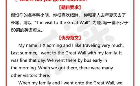 拿来就用10篇初中必背英语作文收藏_中小学精品资料(高清可打印)_初中大全集高清资料整理版