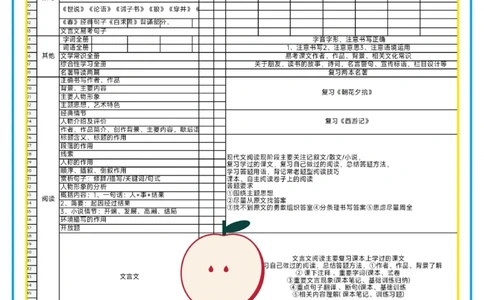 七、八年级语文复习计划表_中小学精品资料(高清可打印)_初中大全集高清资料整理版