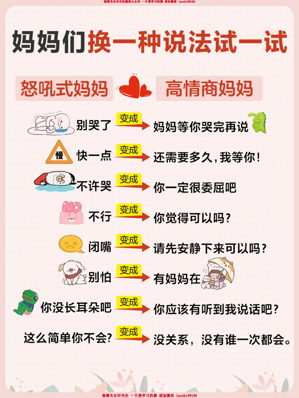 别再吼骂孩子了-给孩子带来的伤害有多大_2025抖音最火小学全科全年级资料大全集超完整版_家庭教育VIP资源禁止外传