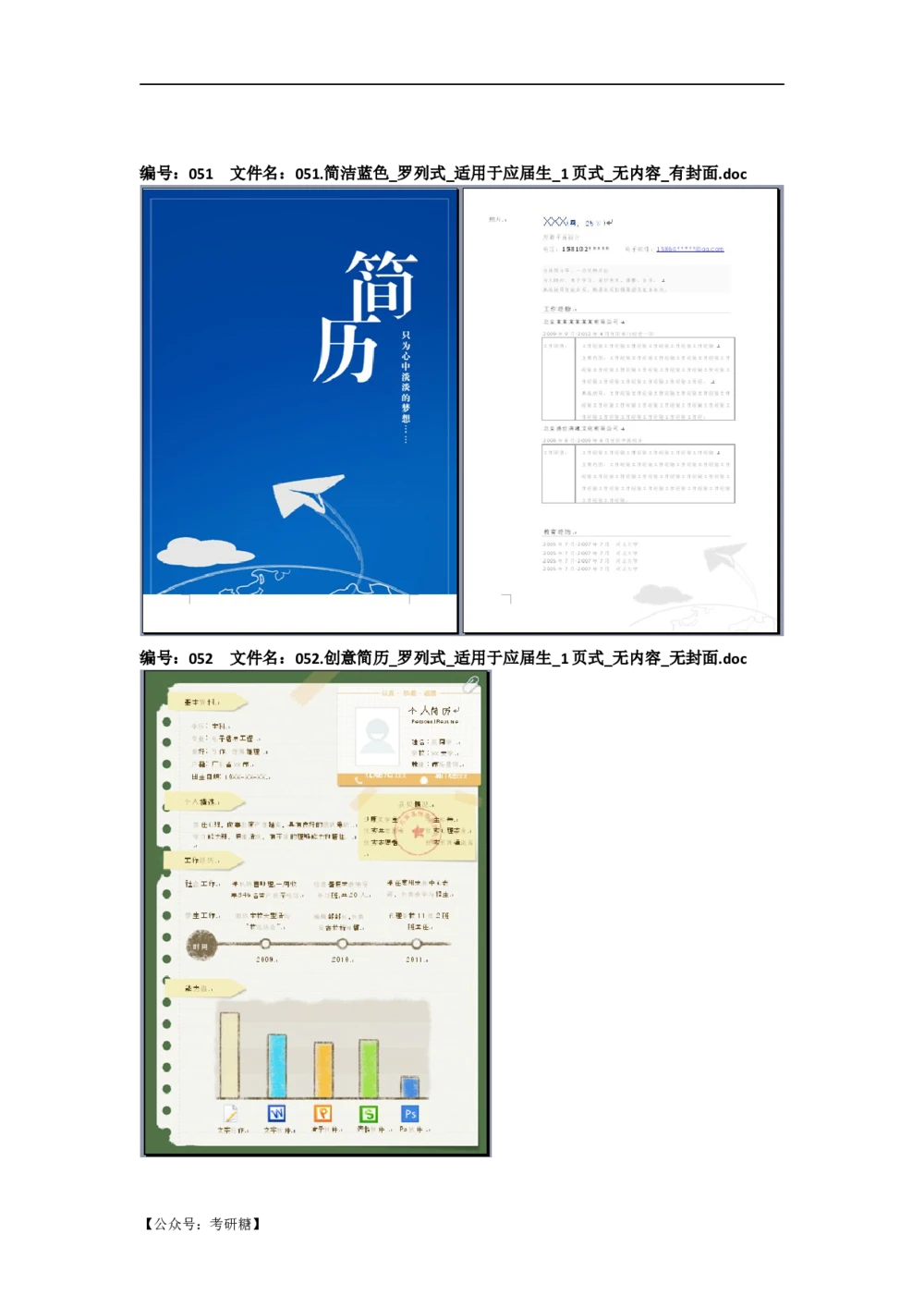 01先看-简历目录_26考研复试_10考研复试资料25_考研经典面试系列（复试技巧调剂指导口语指导自我介绍导师模板）_01.复试联系导师及简历模板
