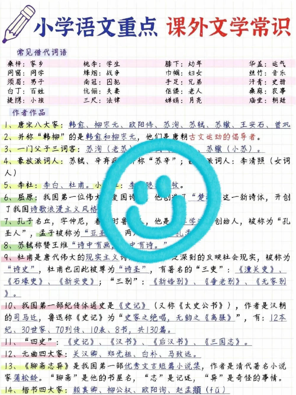 传统文化合集_中小学精品资料(高清可打印)_古文化大全集628份高清资料整理版
