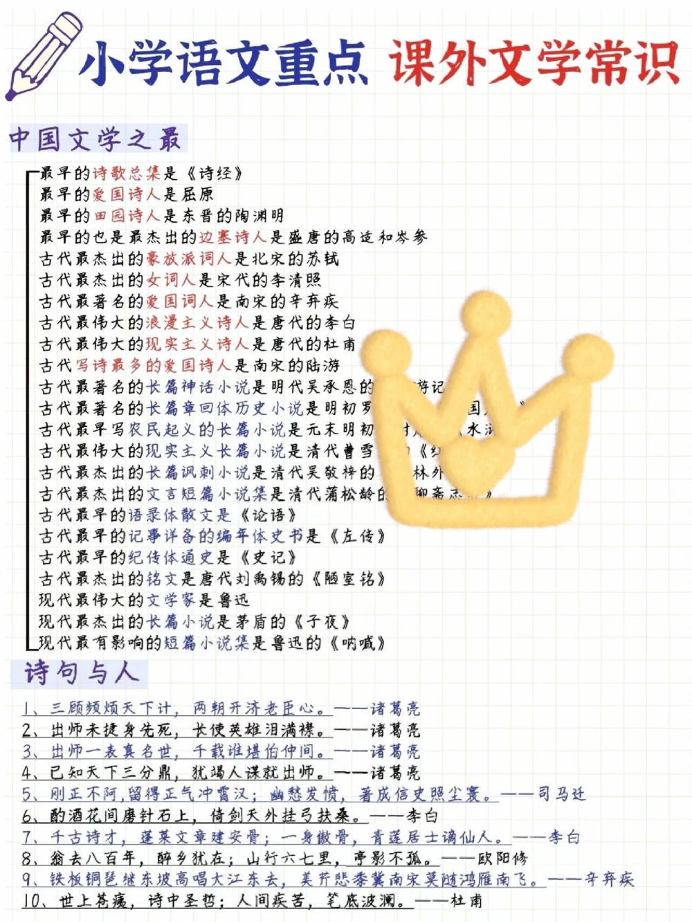 传统文化合集_中小学精品资料(高清可打印)_古文化大全集628份高清资料整理版