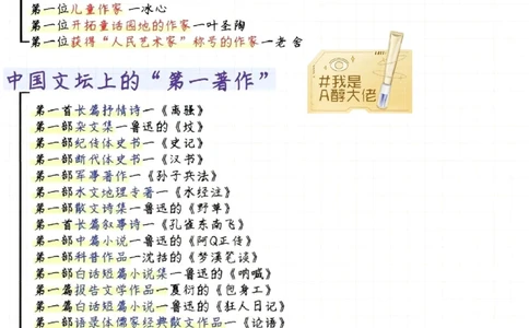 传统文化合集_中小学精品资料(高清可打印)_古文化大全集628份高清资料整理版