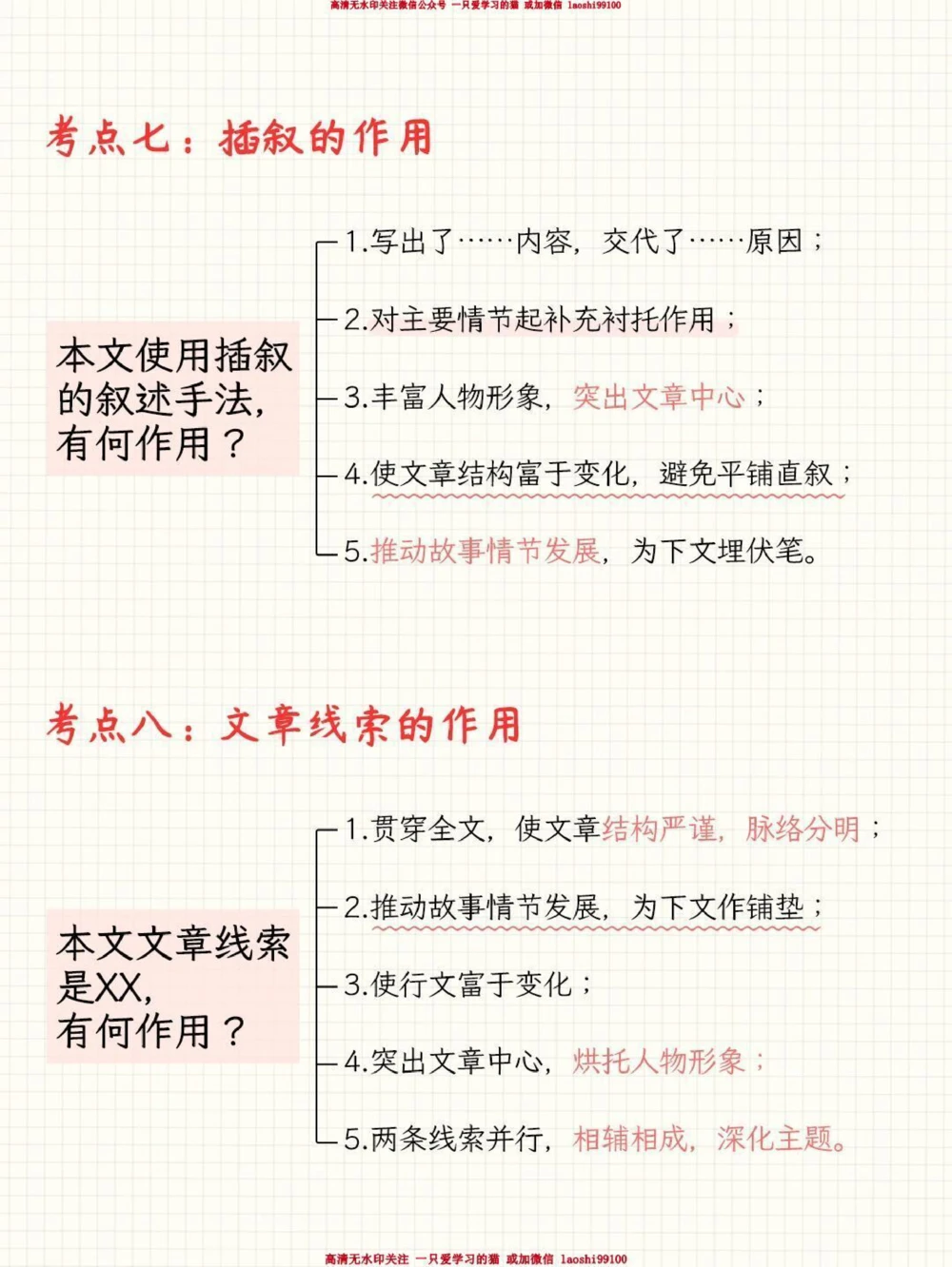 干货-小学语文阅读满分答题模板_2025抖音最火小学全科全年级资料大全集超完整版_小学语文VIP资源禁止外传
