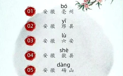 容易读错的地名合集，速来科普_中小学精品资料(高清可打印)_百科知识大全集312份高清资料整理版