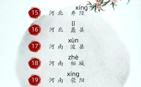 容易读错的地名合集，速来科普_中小学精品资料(高清可打印)_百科知识大全集312份高清资料整理版