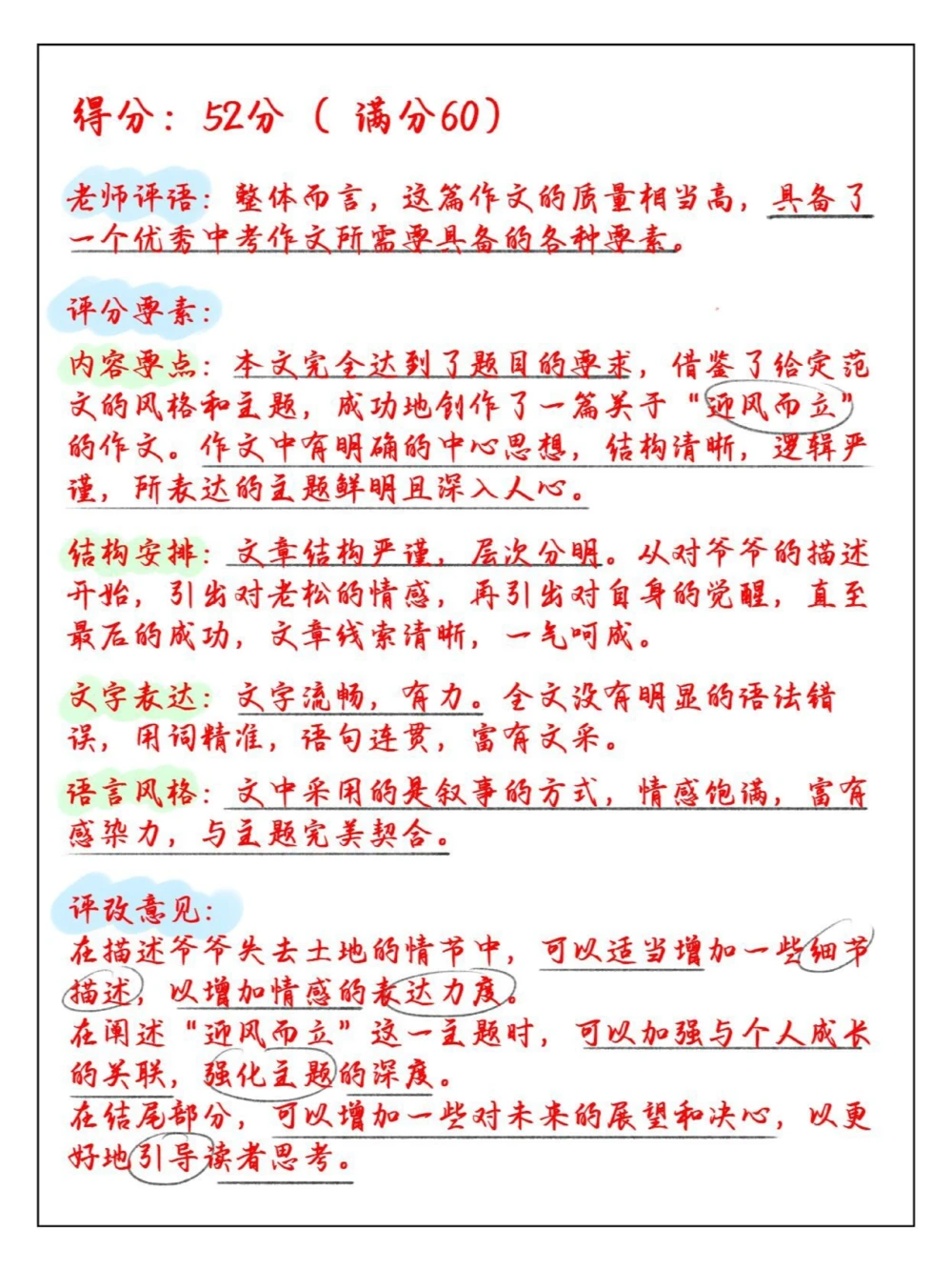 别具一格️中考一模高分作文《迎风而立》_中小学精品资料(高清可打印)_初中大全集高清资料整理版