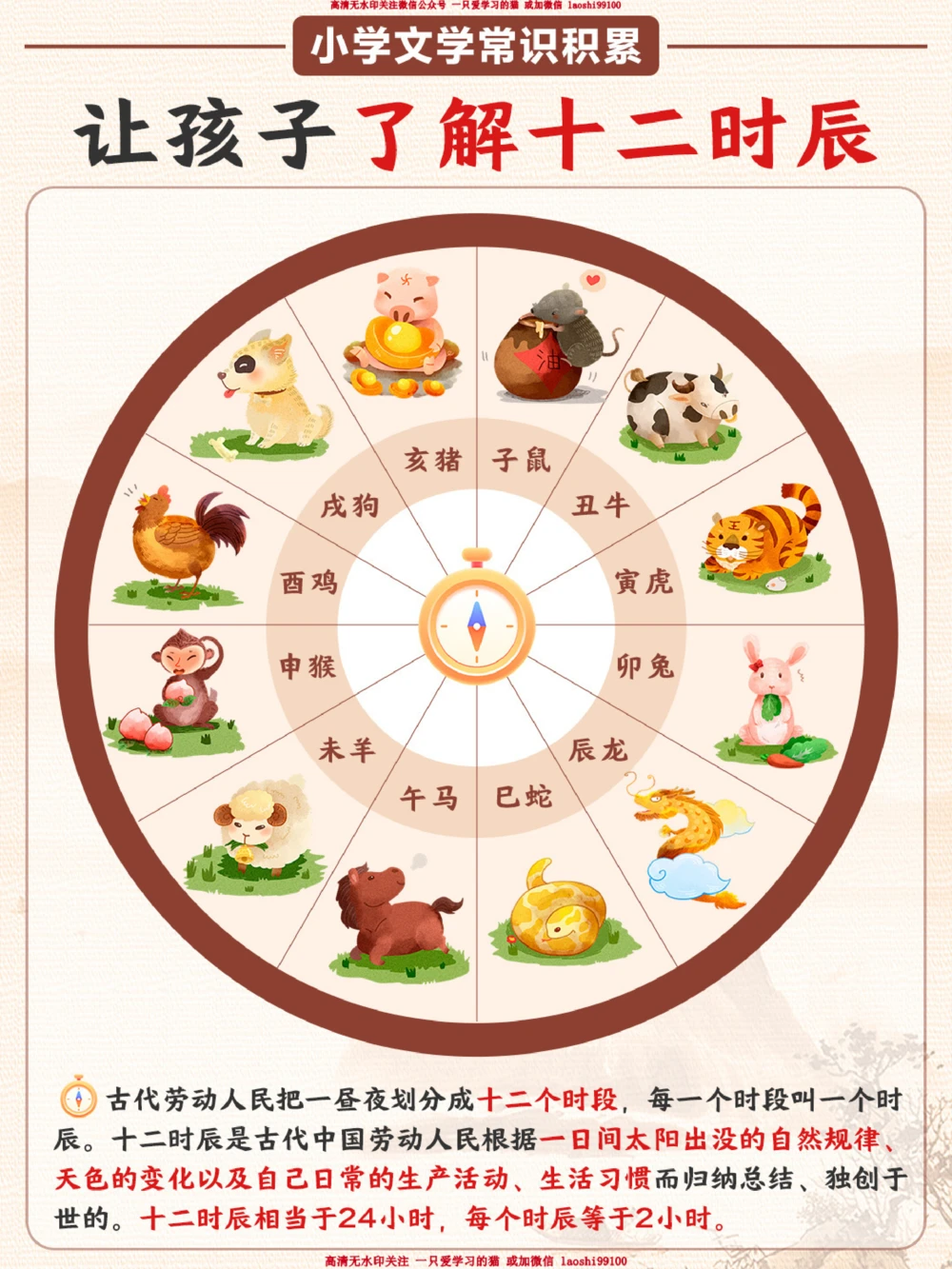 文学常识-中国古代十二个时辰_2025抖音最火小学全科全年级资料大全集超完整版_小学语文VIP资源禁止外传