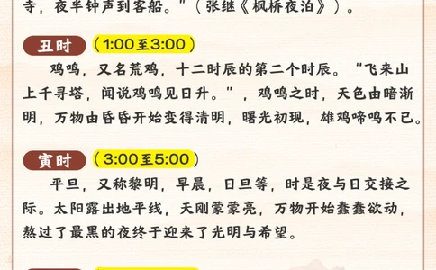 文学常识-中国古代十二个时辰_2025抖音最火小学全科全年级资料大全集超完整版_小学语文VIP资源禁止外传