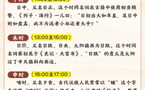 文学常识-中国古代十二个时辰_2025抖音最火小学全科全年级资料大全集超完整版_小学语文VIP资源禁止外传
