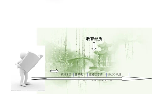 038.设计简历_罗列式_适用于应届生_3页式_无内容_有封面_26考研复试_复试真题、简历模板、补充资料（旧版资料）_考研经典面试系列（复试技巧调剂指导口语指导自我介绍导师模板）