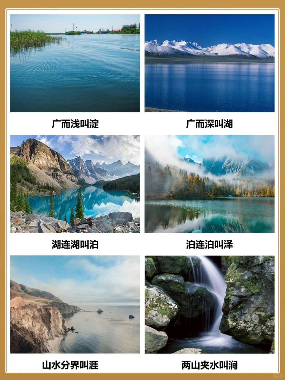 不同的水️有不同的称呼你都明白吗_中小学精品资料(高清可打印)_百科知识大全集312份高清资料整理版