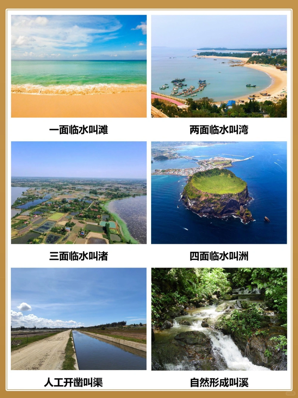 不同的水️有不同的称呼你都明白吗_中小学精品资料(高清可打印)_百科知识大全集312份高清资料整理版