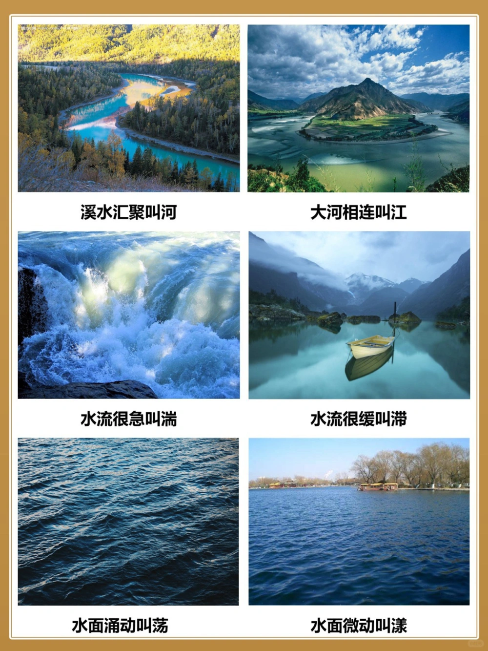 不同的水️有不同的称呼你都明白吗_中小学精品资料(高清可打印)_百科知识大全集312份高清资料整理版