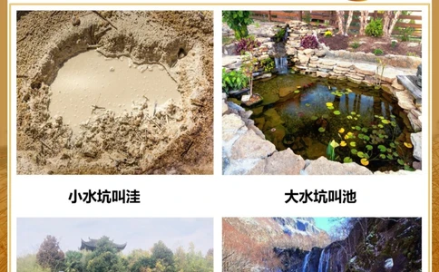 不同的水️有不同的称呼你都明白吗_中小学精品资料(高清可打印)_百科知识大全集312份高清资料整理版