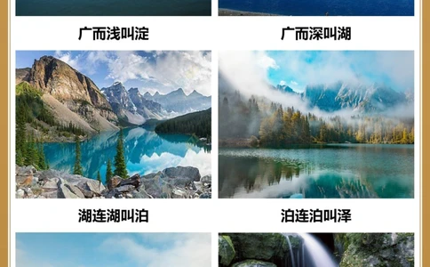 不同的水️有不同的称呼你都明白吗_中小学精品资料(高清可打印)_百科知识大全集312份高清资料整理版