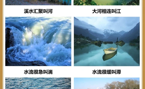 不同的水️有不同的称呼你都明白吗_中小学精品资料(高清可打印)_百科知识大全集312份高清资料整理版