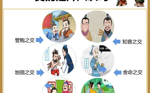 八拜之交可不是拜八次_中小学精品资料(高清可打印)_古文化大全集628份高清资料整理版