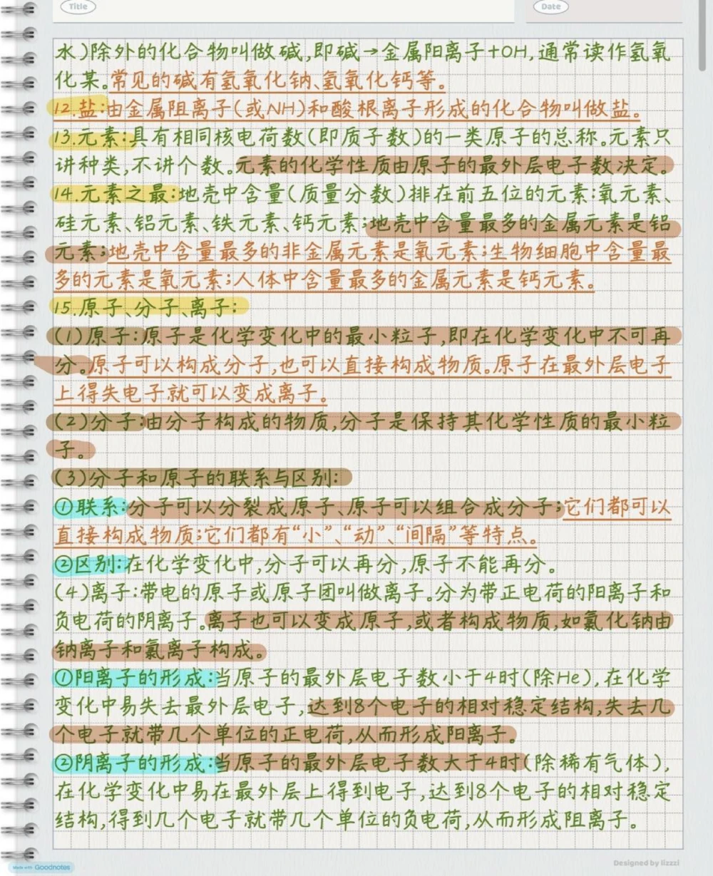 初三化学必背知识，刷到了先存起来，初三化学要考的内容都在这里了，每天抽时间来背一下，坚持把这些知识背熟在心里，你的化学成绩一定可以越来越好#化学#初三化学#知识点总结#必考考点#每天学习一点点