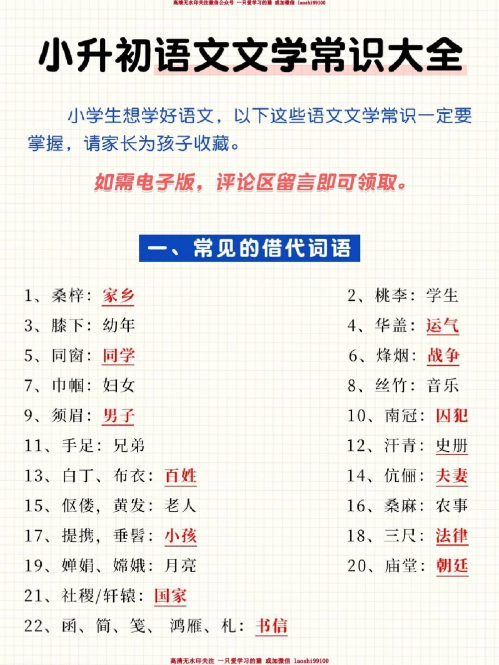 干货-小升初语文文学常识大全_2025抖音最火小学全科全年级资料大全集超完整版_小学语文VIP资源禁止外传