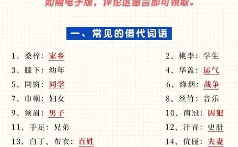 干货-小升初语文文学常识大全_2025抖音最火小学全科全年级资料大全集超完整版_小学语文VIP资源禁止外传