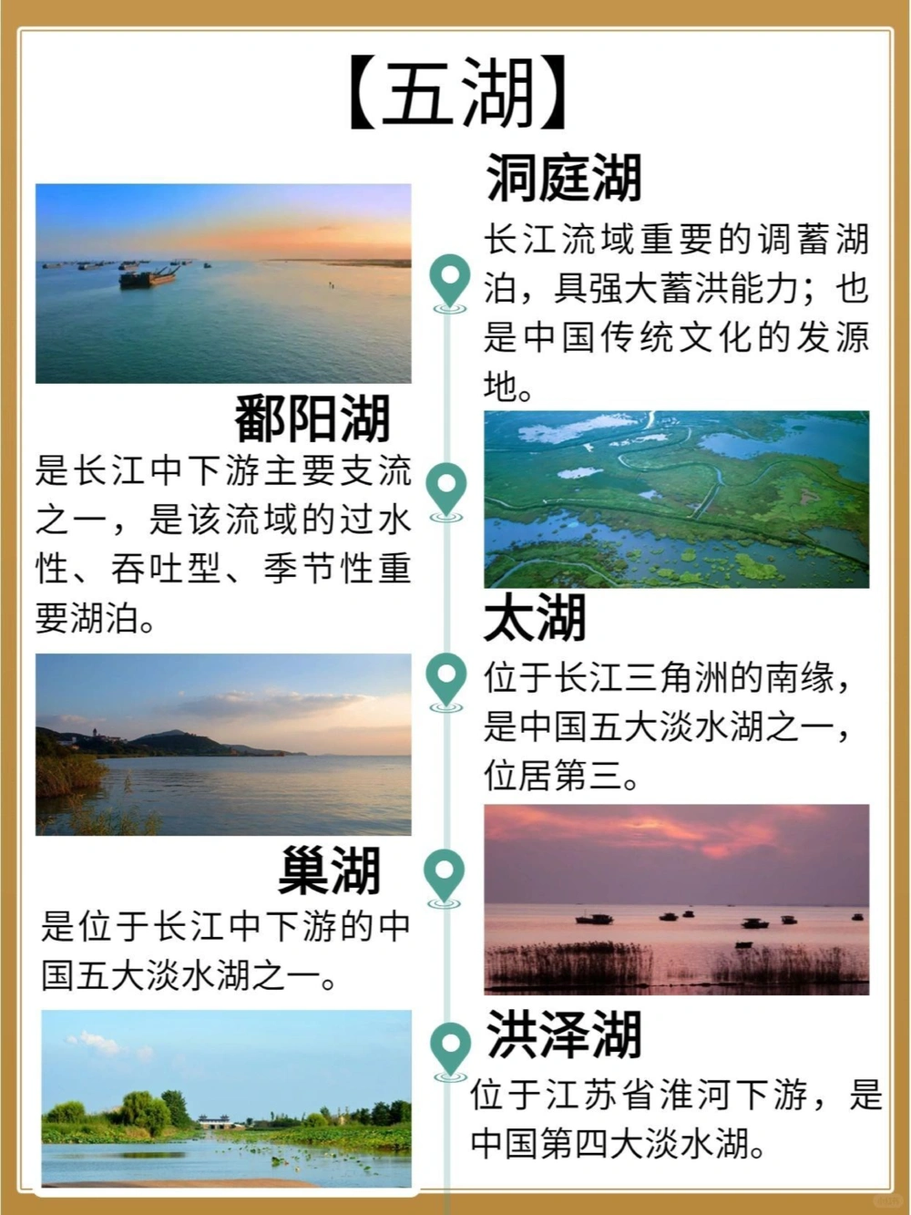 三山五岳、五湖四海是啥你知道吗_中小学精品资料(高清可打印)_百科知识大全集312份高清资料整理版