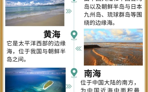 三山五岳、五湖四海是啥你知道吗_中小学精品资料(高清可打印)_百科知识大全集312份高清资料整理版