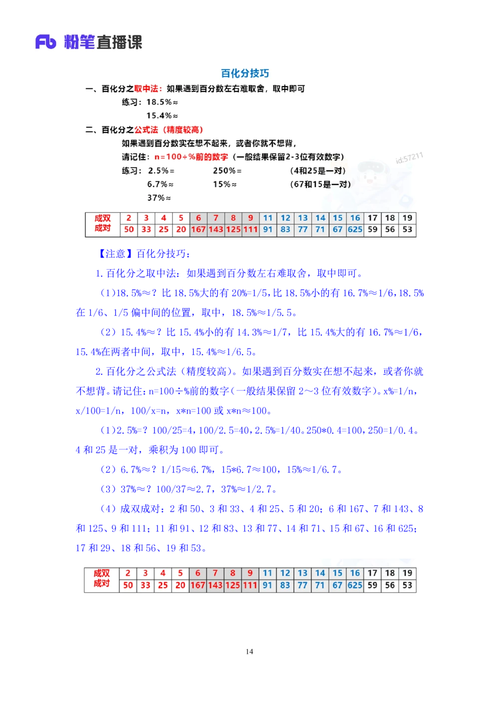2025.07.31+精讲精练-资料4+陶昶安（笔记）（笔试系统班图书大礼包：2026联考2期）_各省考资料汇总_1、2026省考资料（持续更新中）_1、2026省考系统班课程（推荐先看）_2026联考省考980系统班