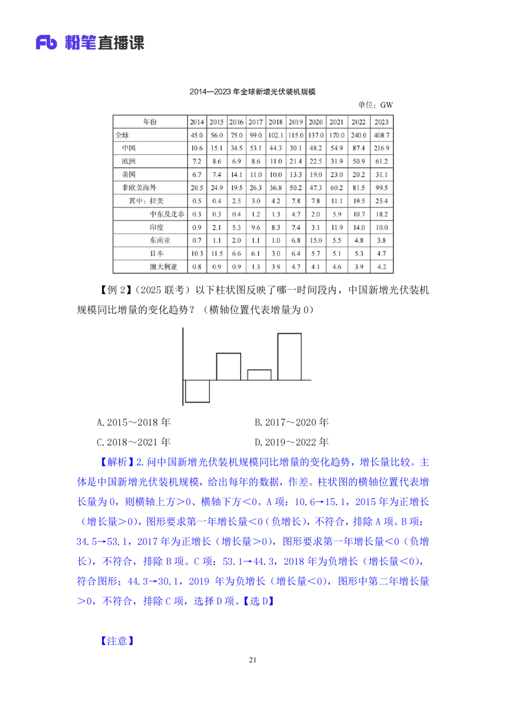 2025.07.31+精讲精练-资料4+陶昶安（笔记）（笔试系统班图书大礼包：2026联考2期）_各省考资料汇总_1、2026省考资料（持续更新中）_1、2026省考系统班课程（推荐先看）_2026联考省考980系统班