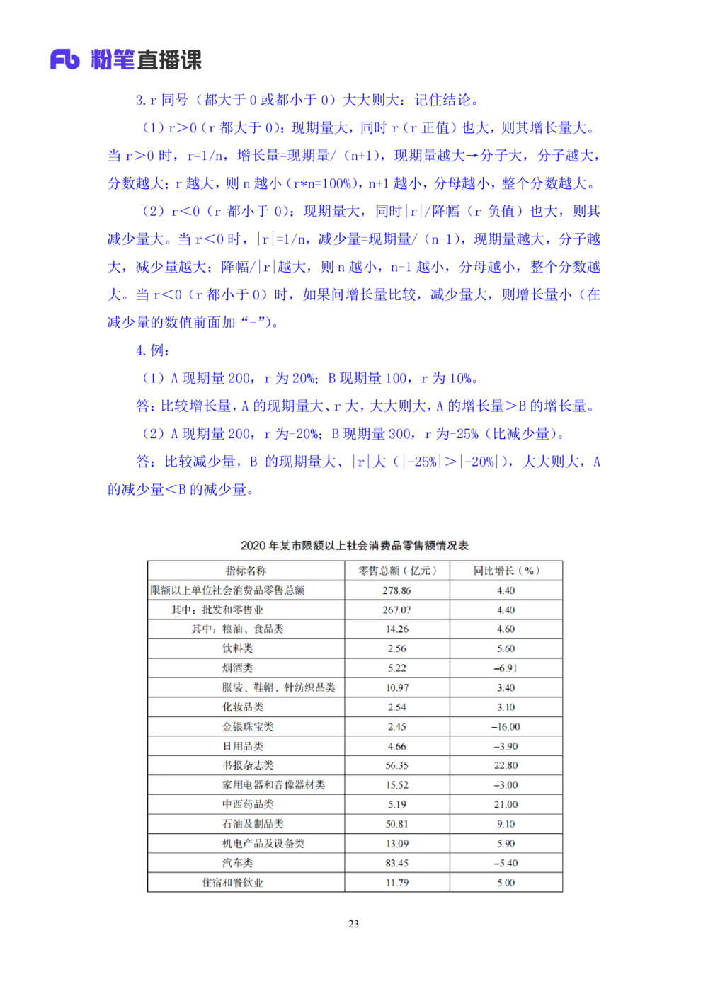 2025.07.31+精讲精练-资料4+陶昶安（笔记）（笔试系统班图书大礼包：2026联考2期）_各省考资料汇总_1、2026省考资料（持续更新中）_1、2026省考系统班课程（推荐先看）_2026联考省考980系统班