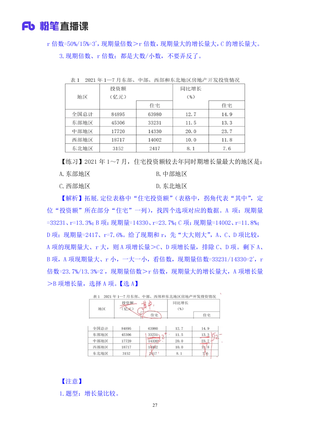 2025.07.31+精讲精练-资料4+陶昶安（笔记）（笔试系统班图书大礼包：2026联考2期）_各省考资料汇总_1、2026省考资料（持续更新中）_1、2026省考系统班课程（推荐先看）_2026联考省考980系统班
