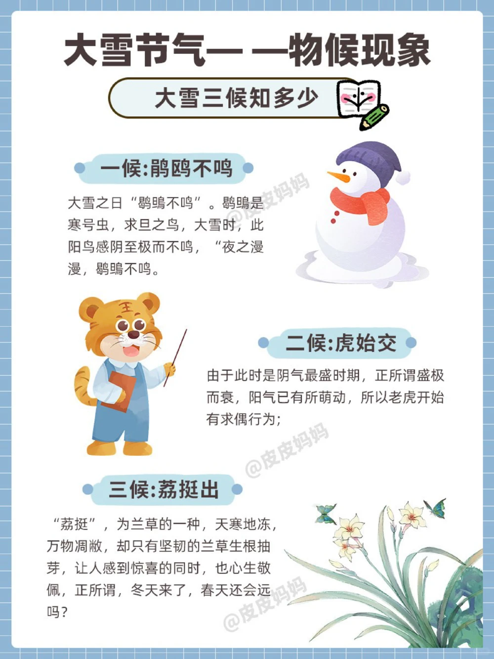 传统节气科普和孩子一起了解大雪小常识_中小学精品资料(高清可打印)_古文化大全集628份高清资料整理版