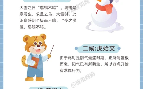 传统节气科普和孩子一起了解大雪小常识_中小学精品资料(高清可打印)_古文化大全集628份高清资料整理版