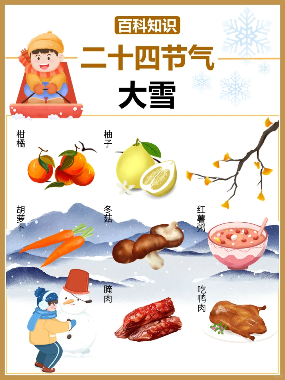 二十四节气之大雪传统习俗知多少_中小学精品资料(高清可打印)_古文化大全集628份高清资料整理版