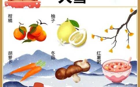 二十四节气之大雪传统习俗知多少_中小学精品资料(高清可打印)_古文化大全集628份高清资料整理版