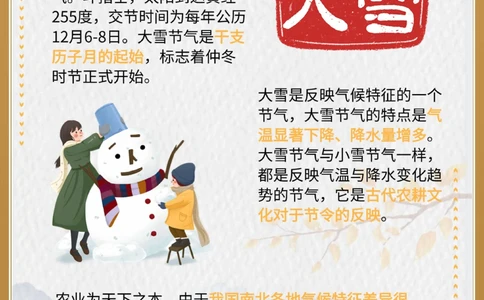 二十四节气之大雪传统习俗知多少_中小学精品资料(高清可打印)_古文化大全集628份高清资料整理版