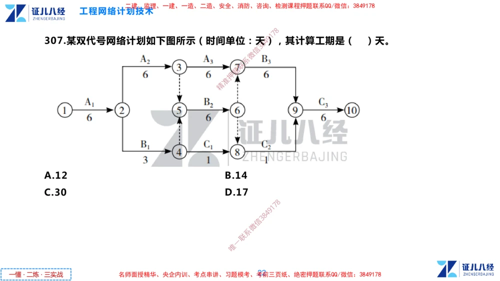 (10)--一建管理点题映射05-无答案版-讲义_2026年一级建造师_2026年一建管理_2025年一建管理SVIP_03-习题精析✿实战特训✿模考通关_54-管理《点题映射班》杨建国ZBJ
