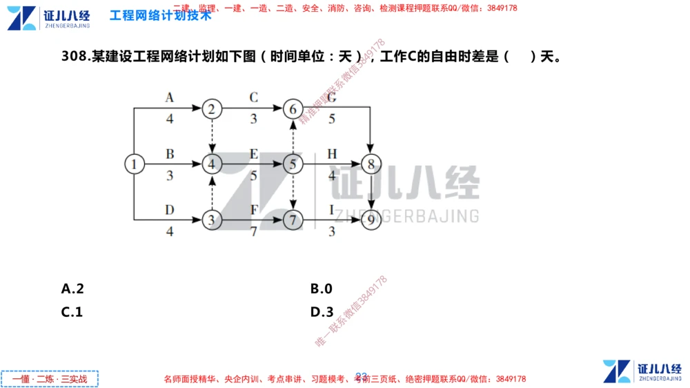 (10)--一建管理点题映射05-无答案版-讲义_2026年一级建造师_2026年一建管理_2025年一建管理SVIP_03-习题精析✿实战特训✿模考通关_54-管理《点题映射班》杨建国ZBJ