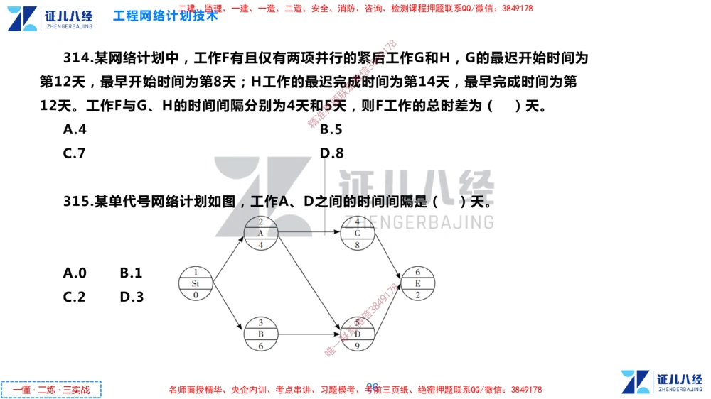 (10)--一建管理点题映射05-无答案版-讲义_2026年一级建造师_2026年一建管理_2025年一建管理SVIP_03-习题精析✿实战特训✿模考通关_54-管理《点题映射班》杨建国ZBJ