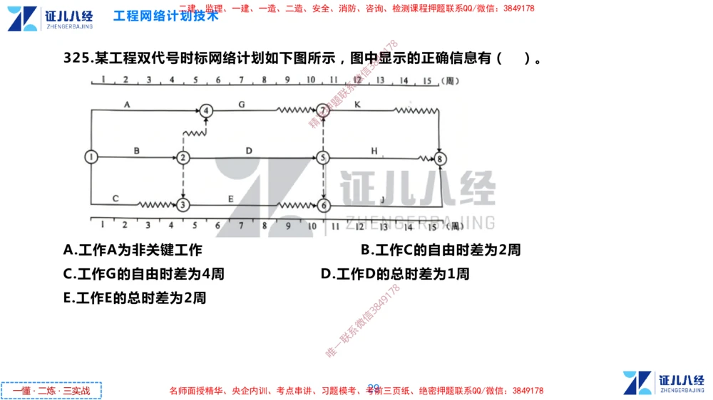 (10)--一建管理点题映射05-无答案版-讲义_2026年一级建造师_2026年一建管理_2025年一建管理SVIP_03-习题精析✿实战特训✿模考通关_54-管理《点题映射班》杨建国ZBJ