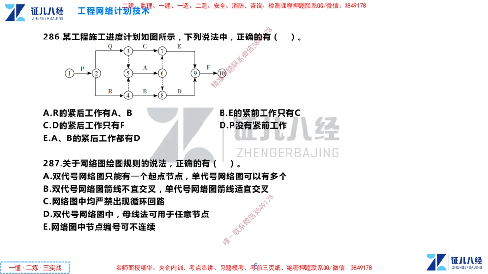 (10)--一建管理点题映射05-无答案版-讲义_2026年一级建造师_2026年一建管理_2025年一建管理SVIP_03-习题精析✿实战特训✿模考通关_54-管理《点题映射班》杨建国ZBJ