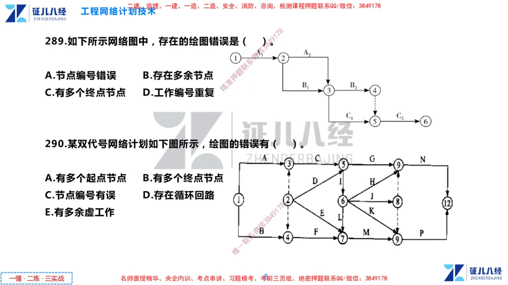 (10)--一建管理点题映射05-无答案版-讲义_2026年一级建造师_2026年一建管理_2025年一建管理SVIP_03-习题精析✿实战特训✿模考通关_54-管理《点题映射班》杨建国ZBJ